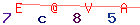 Enter secret code: only the lower symbols