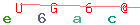 Enter secret code: only the lower symbols