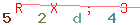 Enter secret code: only the lower symbols