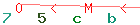 Enter secret code: only the lower symbols