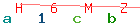 Enter secret code: only the lower symbols