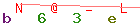 Enter secret code: only the lower symbols