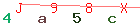 Enter secret code: only the lower symbols