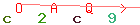 Enter secret code: only the lower symbols