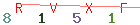 Enter secret code: only the lower symbols