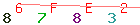 Enter secret code: only the lower symbols