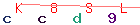 Enter secret code: only the lower symbols