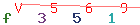 Enter secret code: only the lower symbols