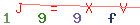 Enter secret code: only the lower symbols