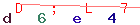 Enter secret code: only the lower symbols