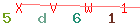 Enter secret code: only the lower symbols