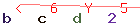 Enter secret code: only the lower symbols