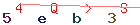 Enter secret code: only the lower symbols