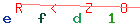 Enter secret code: only the lower symbols
