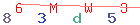 Enter secret code: only the lower symbols