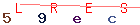 Enter secret code: only the lower symbols