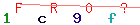 Enter secret code: only the lower symbols
