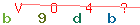 Enter secret code: only the lower symbols