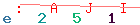 Enter secret code: only the lower symbols