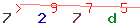 Enter secret code: only the lower symbols