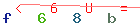 Enter secret code: only the lower symbols