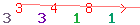 Enter secret code: only the lower symbols
