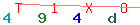 Enter secret code: only the lower symbols