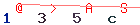 Enter secret code: only the lower symbols