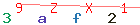 Enter secret code: only the lower symbols