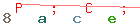 Enter secret code: only the lower symbols