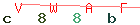 Enter secret code: only the lower symbols