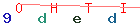 Enter secret code: only the lower symbols