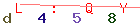 Enter secret code: only the lower symbols