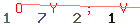Enter secret code: only the lower symbols