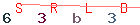 Enter secret code: only the lower symbols