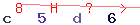 Enter secret code: only the lower symbols