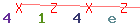 Enter secret code: only the lower symbols