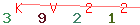 Enter secret code: only the lower symbols