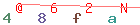 Enter secret code: only the lower symbols