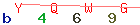 Enter secret code: only the lower symbols