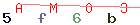 Enter secret code: only the lower symbols