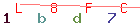 Enter secret code: only the lower symbols
