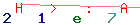 Enter secret code: only the lower symbols