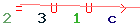 Enter secret code: only the lower symbols