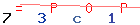 Enter secret code: only the lower symbols