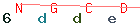 Enter secret code: only the lower symbols