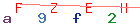 Enter secret code: only the lower symbols