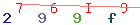 Enter secret code: only the lower symbols