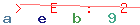 Enter secret code: only the lower symbols