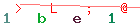 Enter secret code: only the lower symbols